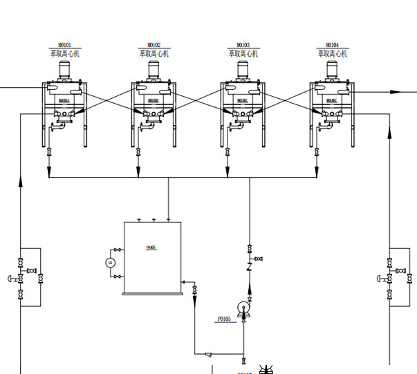 Extraction and separation Equipment of raw materials in pharmaceutical